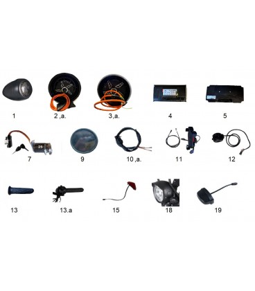 Blake, Angry Blake, mechanische Ersatzteile