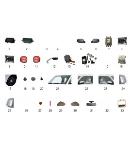 Ersatzteile Elektroauto Uni